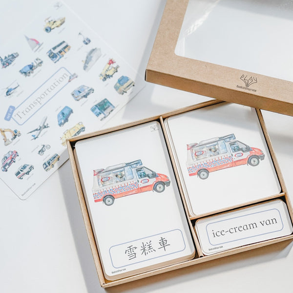 Full Set of 3 Part Cards 全套蒙特梭利學習三段卡 圖像卡+認字卡