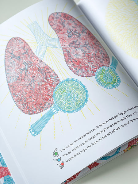 What’s Hidden In The Body AINA BESTARD