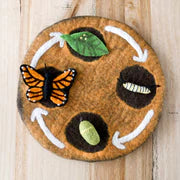 Felt Lifecycle of Monarch Butterfly 蝴蝶生命週期教材